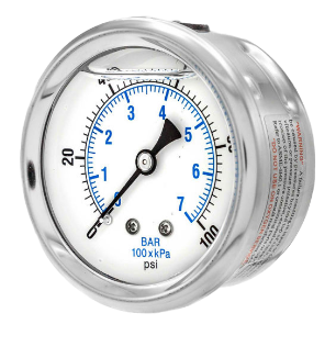 pressure gauges